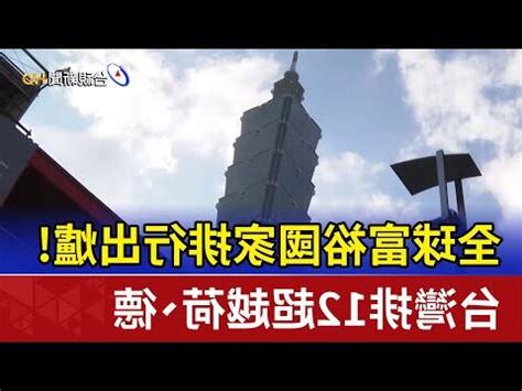 台灣下面的國家