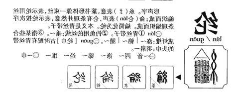 綸名字意思