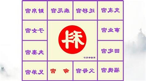 紫微