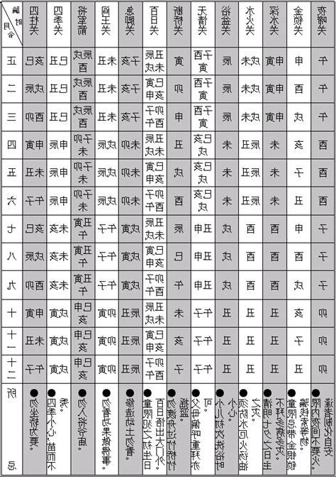 72煞