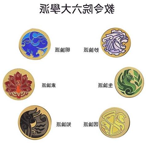 明論派