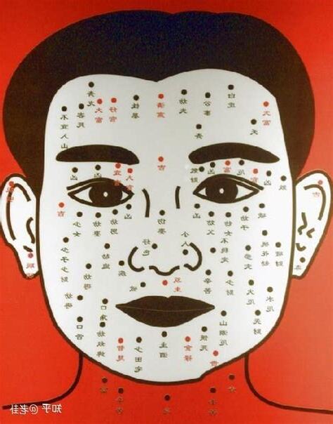 誌的面相