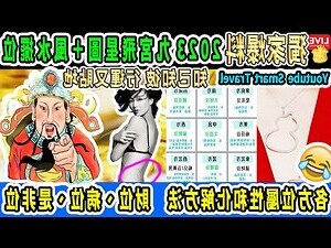 2023風水擺位