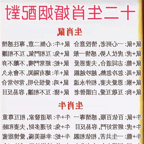 生肖婚姻配對