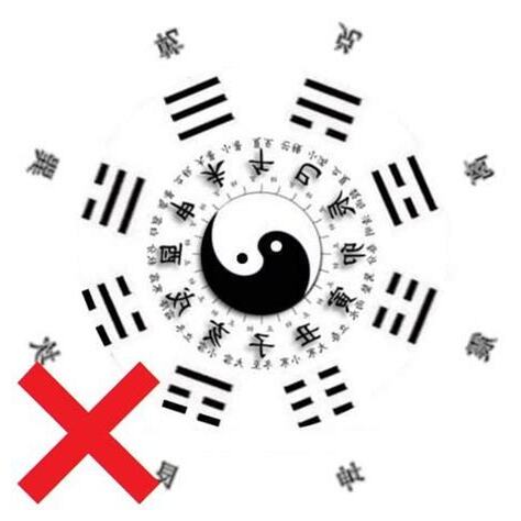 八卦怎麼畫