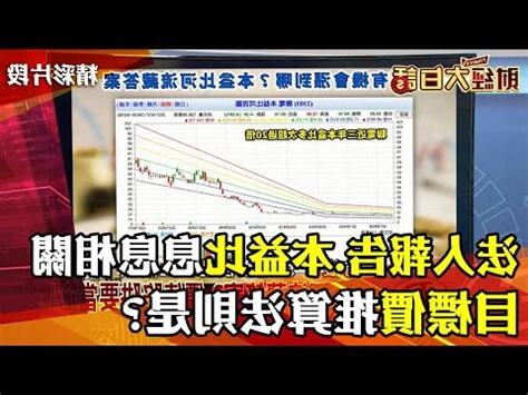 法人目標價查詢