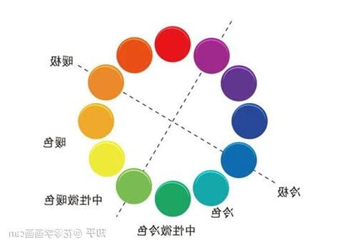 冷色系颜色有哪些