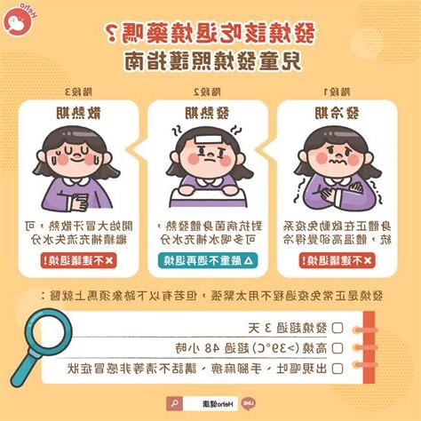 發燒頭暈