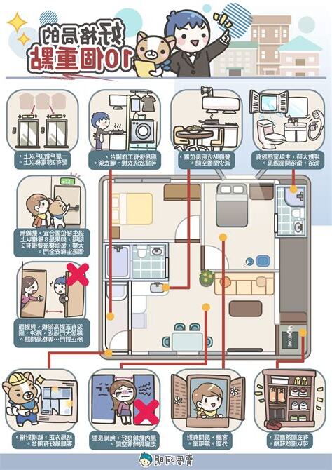 好格局