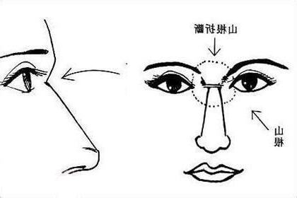 漏財鼻