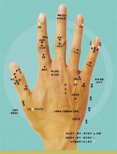 右手食指突然長痣