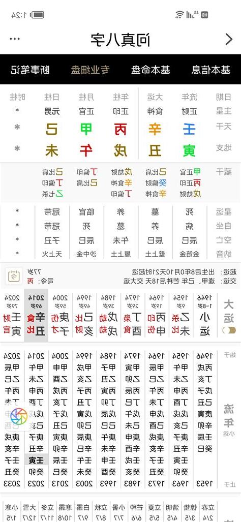特朗普八字