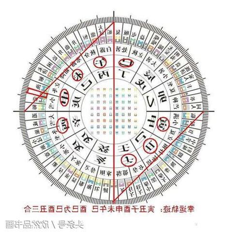 八字反局