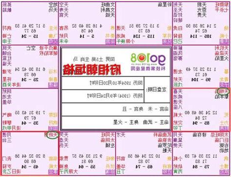 府相朝垣意思