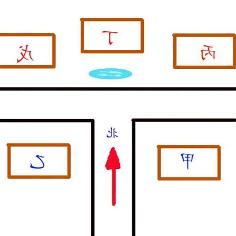 丁字路口的房子風水