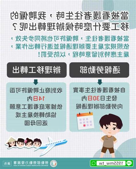 人往生後注意事項