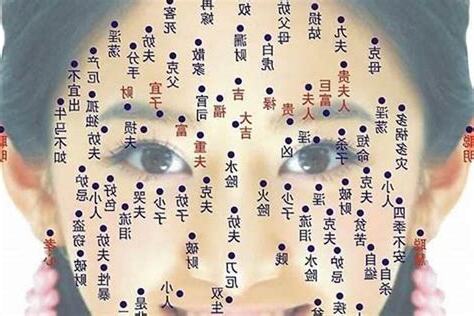 左後背有痣