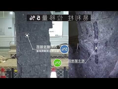 易立柱