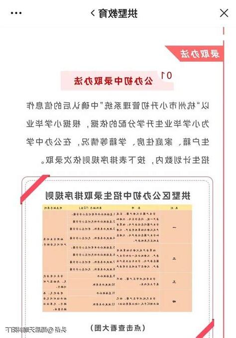 買房順序