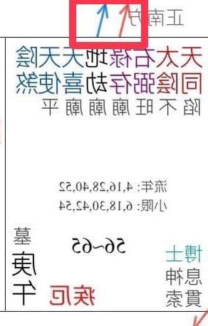 紫微斗數疾厄宮