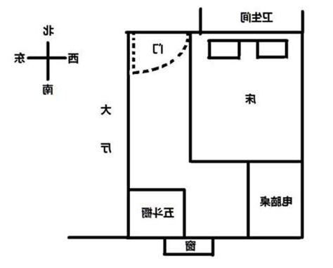 卧室牀頭方向