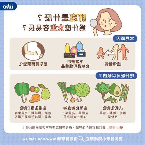 肝斑飲食禁忌