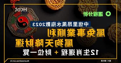 2023年中信里昂風水指數