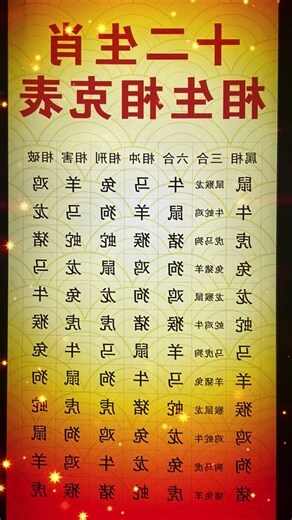 生肖相剋表