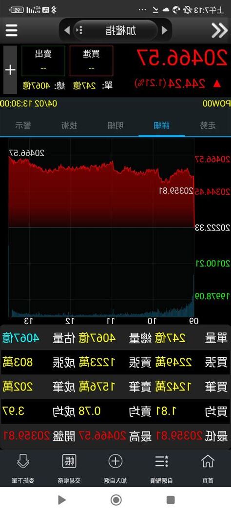 吉凶未來先有兆