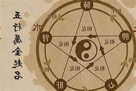 五行属金的东西