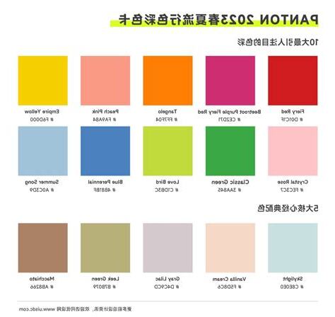 2023夏天顏色