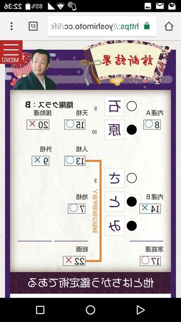 人格22画