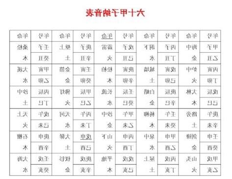 砂中土