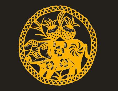 2007是什麼年