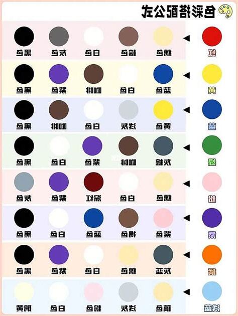白色搭配顏色
