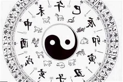 八字金重