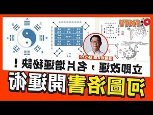洛書八卦