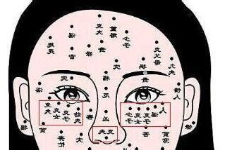 鼻子下的痣