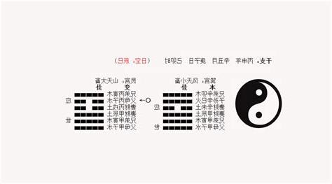 天天卦