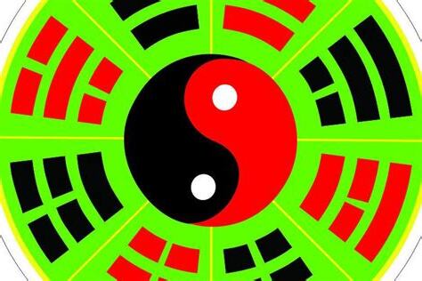 八卦算法
