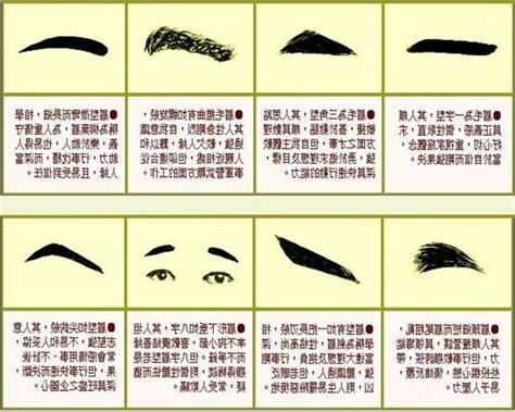 面相男眉毛
