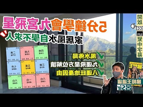2024年九宮飛星圖＋風水擺位