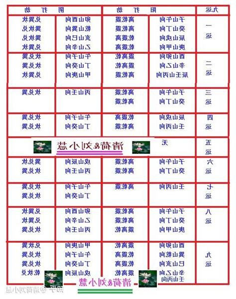 七星打劫效果