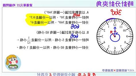 時鐘問題