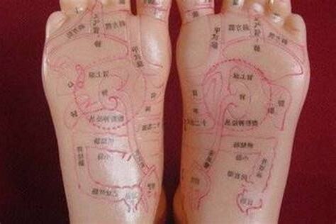 右腳底有痣