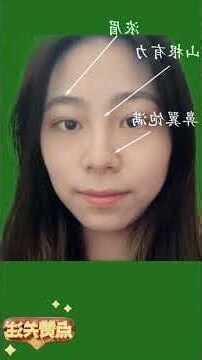窄額頭面相