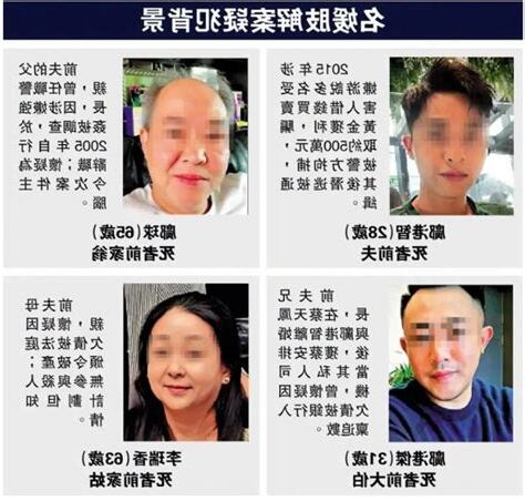 杀人犯面相