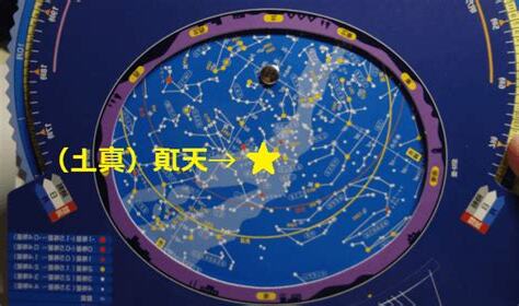 天頂星座查詢