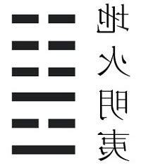 開卦