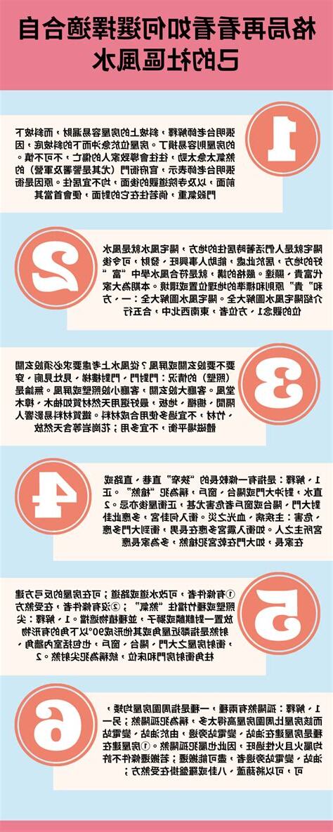 風水價格